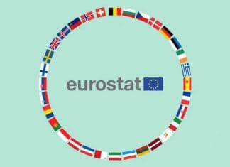 EUROSTAT: Σταθερός ο ετήσιος πληθωρισμός στην Ευρωζώνη
