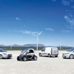 Renault: Αποκτάει μερίδιο αξίας 25% στην Jedlix Renault Αποκτάει μερίδιο αξίας 25% στην Jedlix