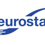 Eurostat: Τα «ψηφιακά» προφίλ των Ελλήνων πολιτών