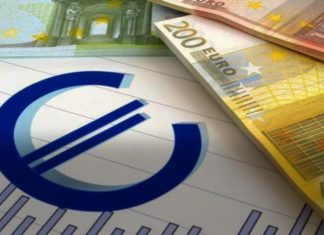 Κάτω από τα 2 δισ.ευρώ ο ELA για πρώτη φορά μετά το Μάρτιο του 2015