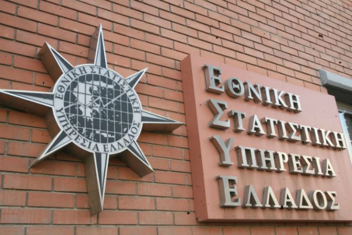 ΕΛΣΤΑΤ: Αύξηση 4,1% στον δείκτη τιμών παραγωγού βιομηχανίας