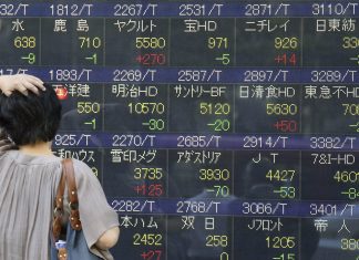 Ανοδικά έκλεισε το Χρηματιστήριο της Σαγκάης