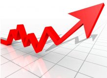Κίνα: Αύξηση 7,5% στις επενδύσεις αγοράς εγκαταστάσεων Κίνα: Αύξηση 7,5% στις επενδύσεις αγοράς εγκαταστάσεων