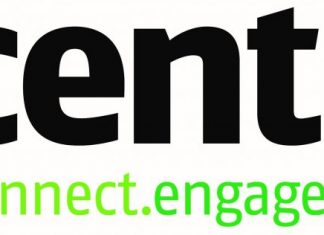 Centric: Μεταβίβαση περιουσιακών στοιχείων στη GVC Holdings