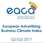 EACA: Βελτιώνεται η επιχειρηματική εμπιστοσύνη στην διαφήμιση και στο μάρκετινγκ EACA: Βελτιώνεται η επιχειρηματική εμπιστοσύνη στην διαφήμιση και στο μάρκετινγκ