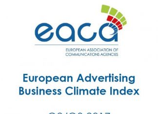 EACA: Βελτιώνεται η επιχειρηματική εμπιστοσύνη στην διαφήμιση και στο μάρκετινγκ
