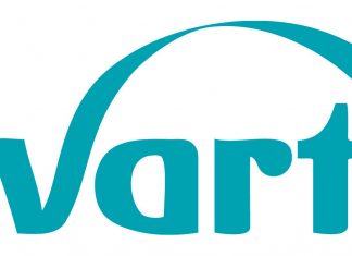 Vivartia: Ανάπτυξη και ενδυνάμωση των σημάτων του Ομίλου