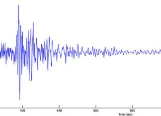 Σεισμική δόνηση νοτίως της Κρήτης
