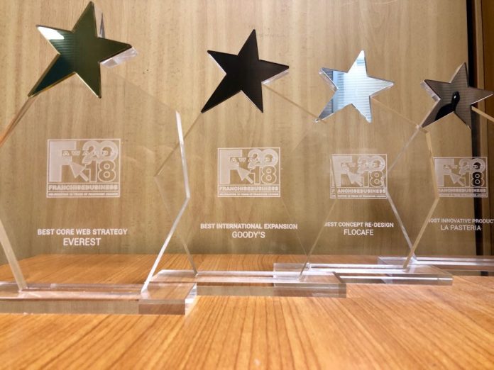 Διακρίσεις για όμιλο Vivartia στα «Βραβεία Franchise 2018»