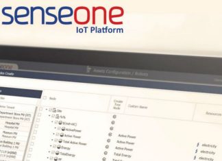 Παγκόσμια διάκριση για την SenseOne