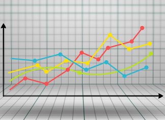 ΙΟΒΕ: Μικρή κάμψη του δείκτη οικονομικού κλίματος τον Ιανουάριο