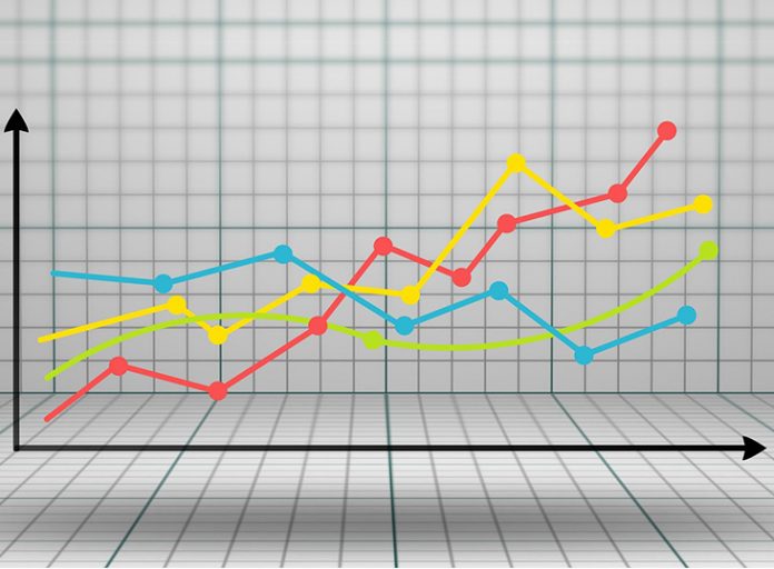 ΙΟΒΕ: Μικρή κάμψη του δείκτη οικονομικού κλίματος τον Ιανουάριο