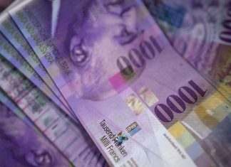 Διολίσθηση του ελβετικού φράγκου