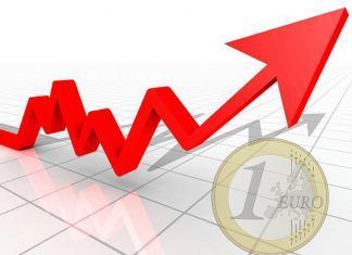 Το ευρώ ενισχύεται κατά 0,06% και διαμορφώνεται στα 1,2169 δολάρια