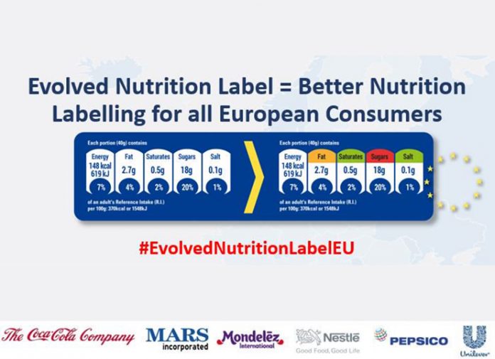 Nestle, PepsiCo, Coca-Cola πραγματοποιούν δοκιμές Εξελιγμένων Διατροφικών Ετικετών στην ΕΕ