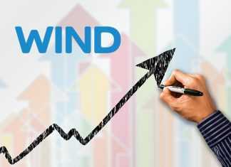 Wind: Εμφάνισε αύξηση στα έσοδα το πρώτο τρίμηνο του 2018