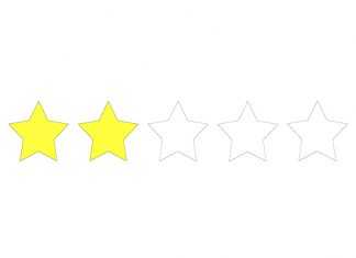 Οίκος αξιολόγησης Scope Ratings: Αναβάθμισε την Ελλάδα σε Β+ από Β-