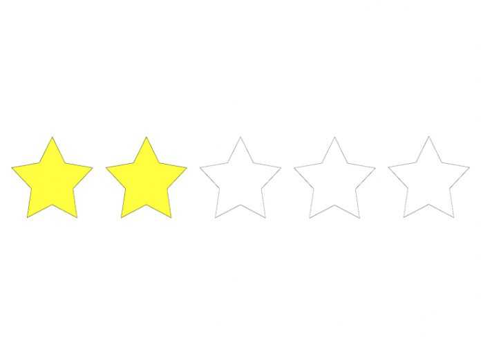 Οίκος αξιολόγησης Scope Ratings: Αναβάθμισε την Ελλάδα σε Β+ από Β-