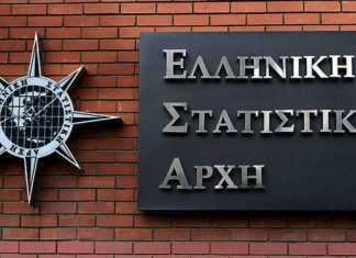 ΕΛΣΤΑΤ: Άνοδος του δείκτη τιμών παραγωγού στη βιομηχανία
