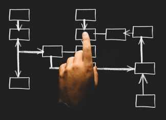 GDPR: Τεράστιος όγκος δουλειάς για τις ασφαλιστικές εταιρείες