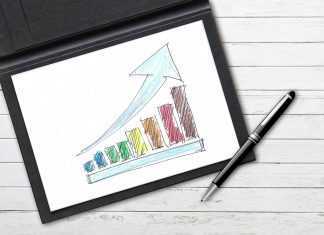 Πώς διαμορφώνονται οι πωλήσεις στον όμιλο Fourlis