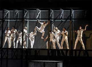 Δείξε μου τη… δουλειά σου να σου πω τι είσαι