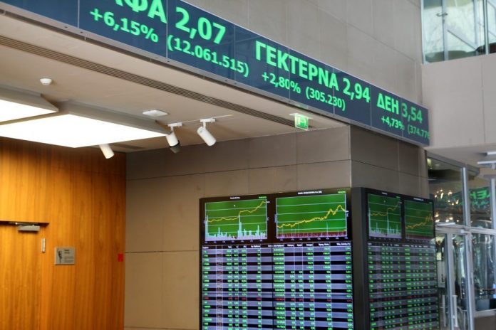 ΧΑ: Στις 822,37 μονάδες ο Γενικός Δείκτης Τιμών