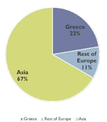 Όλο το πόρισμα της QCM για τη Folli Follie στο marketpost.gr (pdf)
