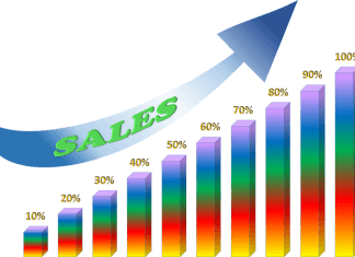 Αύξηση πωλήσεων στον Όμιλο Σαράντη