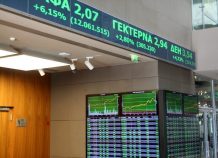 Ανοδικό ξεκίνημα εβδομάδας για το Χρηματιστήριο Αθηνών Ανοδικό ξεκίνημα εβδομάδας για το Χρηματιστήριο Αθηνών