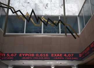 ΧΑ: Πτώση του Γενικού Δείκτη Τιμών