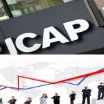 Έρευνα ICAP: Ασθενώς ανακάμπτει η απασχόληση, περιορίζεται η ανεργία Οι επιχειρήσεις και οι όμιλοι με τη μεγαλύτερη κερδοφορία το 2017