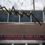 Έχασε τα ενδοσυνεδριακά κέρδη το Χρηματιστήριο