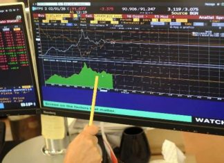 Σε υψηλό 4μήνου ο παγκόσμιος δείκτης μετοχών