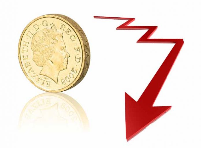 Βρετανία: Κοντά σε χαμηλό 8μήνου κινείται η στερλίνα