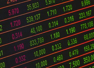 Χρηματιστήριο: Στις 776,60 μονάδες ο Γενικός Δείκτης, με εκρηκτική άνοδο 6,09%