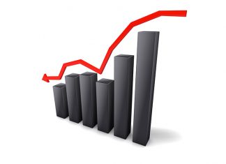 Τουρκία: Η λίρα υποχωρεί έναντι του δολαρίου