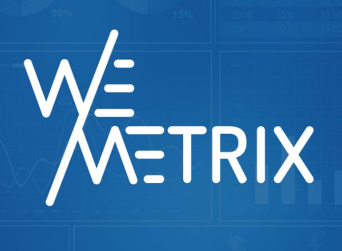 Συμμετοχή της Intrasoft International στην WeMetrix