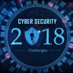 European Cyber Security Challenge 2018