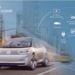 H VW θα συνδέσει μεταξύ τους πάνω από 5 εκατομμύρια αυτοκίνητα! H VW θα συνδέσει μεταξύ τους πάνω από 5 εκατομμύρια αυτοκίνητα!