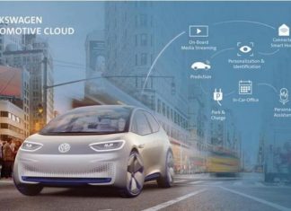 H VW θα συνδέσει μεταξύ τους πάνω από 5 εκατομμύρια αυτοκίνητα!