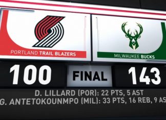 Τρομερός Αντετοκούνμπο κέρδισε 143-100 με τους Μπακς τους πρώτους της Δύσης, Μπλέιζερς