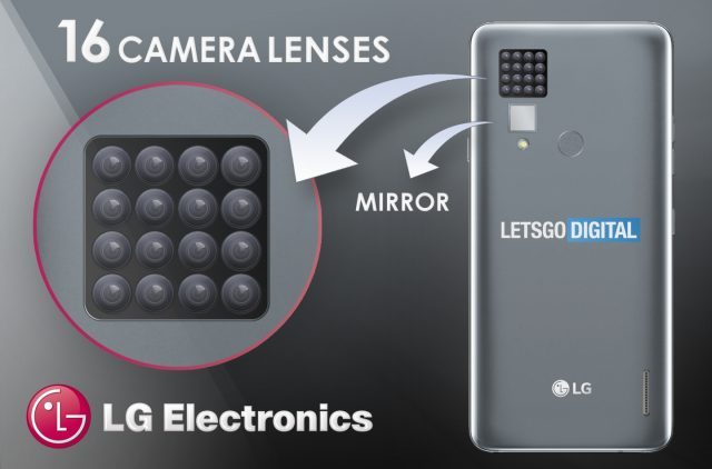 LG: κατοχύρωσε πατέντα κινητού με… 16 κάμερες!