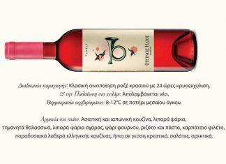 Νέα εποχή για το "Κτήμα Semeli" από το 2019