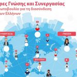 Έξι στους δέκα ξενιτεμένους Έλληνες επιστήμονες θα ήθελαν να επιστρέψουν