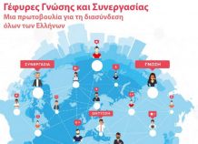 Έξι στους δέκα ξενιτεμένους Έλληνες επιστήμονες θα ήθελαν να επιστρέψουν Έξι στους δέκα ξενιτεμένους Έλληνες επιστήμονες θα ήθελαν να επιστρέψουν