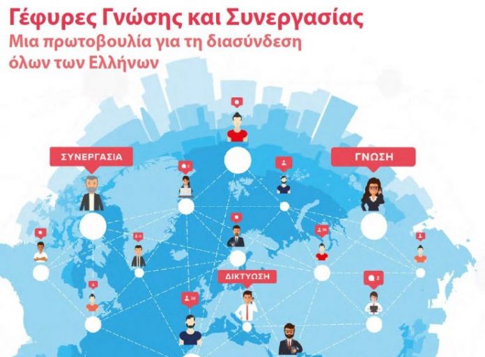 Έξι στους δέκα ξενιτεμένους Έλληνες επιστήμονες θα ήθελαν να επιστρέψουν