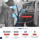 Η Eurobank και η Grant Thornton επιβραβεύουν την επιχειρηματική αριστεία Η Eurobank και η Grant Thornton επιβραβεύουν την επιχειρηματική αριστεία