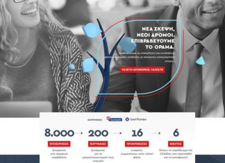 Η Eurobank και η Grant Thornton επιβραβεύουν την επιχειρηματική αριστεία