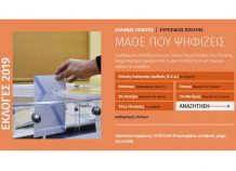 Στην εφαρμογή «Μάθε που Ψηφίζεις» η αναζήτηση του εκλογικού τμήματος Στην εφαρμογή «Μάθε που Ψηφίζεις» η αναζήτηση του εκλογικού τμήματος